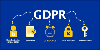 Pasi cheie pentru a asigura respectarea GDPR - sa faceti imediat